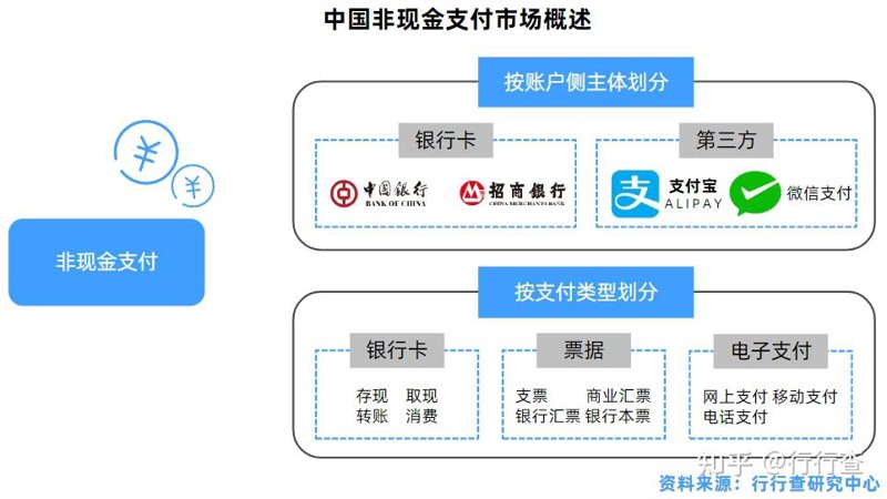 金融软件外包，为您的企业添置高效利器